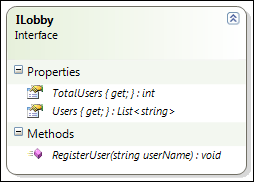 ILobby Interface